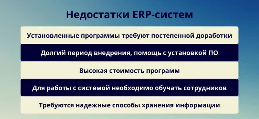 Недостатки ERP